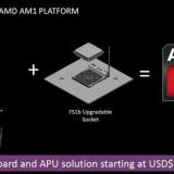 Платформа AMD Socket AM1