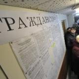 ������������ �� ���������� ��������� ����������� �� ������ � ��