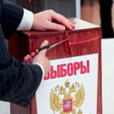 ���������� ���������� ��������� ������� �������� ��������������