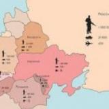 ��������� �������� ��� � ����� �������� ����� ����������