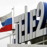 Fitch   Tele2 Russia    