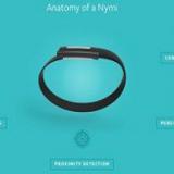 Bionym     