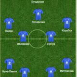 ��������� (�) - ������: ������������ ������ � �������