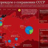 ��� ��� ��� ����������?