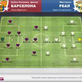 ���������� � �����: ����� ������