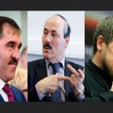 ����� �������: �����������, �������, �������