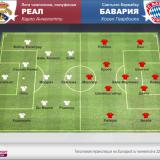 ����� � ���������: ����� ������