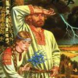 ������: ��������� ������� ����������