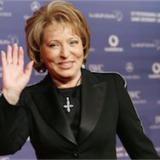 ���������: ���������� - ��� �� �������, � ���������