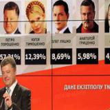 � ������� ����������� �� ���������� �������