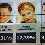 ��� �������� ���������� ������