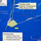 ��������� ������������ ����� ������ �� � ��� ������