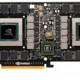  GeForce GTX TITAN Z     $3000
