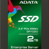 ADATA   SSD   DDR4  Computex