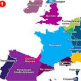 ������� ��� �� � ��� ��� ����� ��������� ������ � 2035 ����