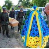 �������: ����������� �������� ������������ � ����� ���������