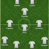 �� 2014: ����� ����� ������ - �������