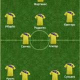 �� 2014: ����� ����� ������ - ��������