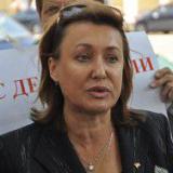 ������� �������-�������� � ����������� ��� �� ����