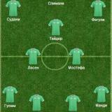 �� 2014: �������� - ����� - 2:1