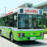 ������ � ���� ������� �� ���������� �� ����������