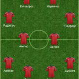 �� 2014: ����� ����� �������� - ��������