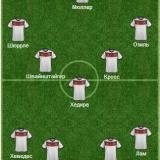 �� 2014: ����� ����� �������� - ��������