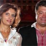 �������� ��� ���� ���������