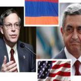 ����� ������������ ����