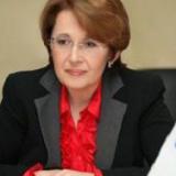 ��������� �� ������ ������������ �� ������ ����������� ����������