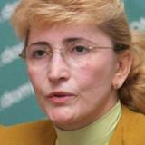 � �������� ������������ ������ ������������ ���