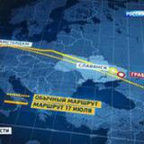 ���������� ���������� ��������� ��������� ������ ������