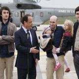 ������ ����������� ���������, ������� ����������