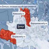 ������ �������� � �������� ������