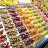 ���������� ���������� ������������� ���� �� �����������