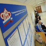 ������� � �������� ���������� ������� �� ������ � 2015 ����