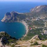 ���� � ����. ��������� �� �����