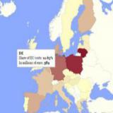 ������ ������������ ������