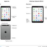 Apple     iPad Air 2  iPad mini 3