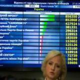 ��� ��������� �������� ������������� ������