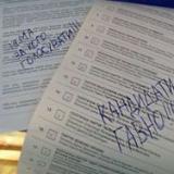 ����� �� ����: ������ ��������, ���  �������