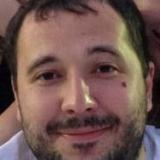 ��� �� ���� ������ ��������� ��������� �� ��� 2015 ����