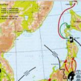 �������� �����?