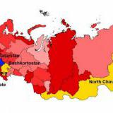 ���������� � ������: ������ ��� ���