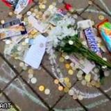 ��� ������ �������� ������������� ������������