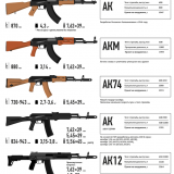 ����������� ������� ���� ����� ����� �� ���������� ��� �Apple�