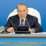 ������ ���������� �� �������