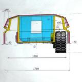 ���������� ������� ��� � �������� �������