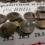 � ��� ����������� ��������� ���������� ���������