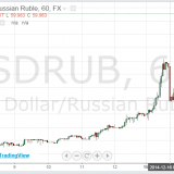 ���� ���������� ����������...